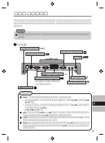 Preview for 35 page of Panasonic CF-VEB181AU Operating Instructions Manual