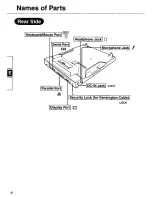 Предварительный просмотр 4 страницы Panasonic CF-VEB341 Operating Instructions Manual