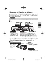 Предварительный просмотр 9 страницы Panasonic CF-VEB531 Series Operating Instructions Manual