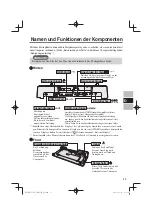 Предварительный просмотр 15 страницы Panasonic CF-VEB531 Series Operating Instructions Manual