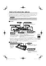 Предварительный просмотр 21 страницы Panasonic CF-VEB531 Series Operating Instructions Manual