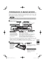 Предварительный просмотр 27 страницы Panasonic CF-VEB531 Series Operating Instructions Manual