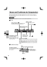 Preview for 24 page of Panasonic CF-VEBC11AU Operating Instructions Manual