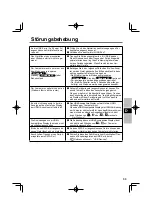 Preview for 33 page of Panasonic CF-VEBC11AU Operating Instructions Manual