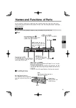 Предварительный просмотр 9 страницы Panasonic CF-VEBC11U Operating Instructions Manual