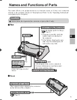 Preview for 5 page of Panasonic CF-VEBH21KU Operating Instructions Manual