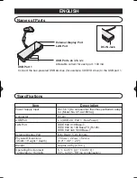 Preview for 4 page of Panasonic CF-VEBU06W - Mini-dock - PC Operating Instructions Manual