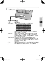 Preview for 11 page of Panasonic CF-VEBU11AU Operating Instructions Manual