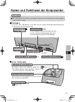Preview for 15 page of Panasonic CF-VEBU11AU Operating Instructions Manual