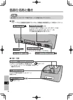 Preview for 26 page of Panasonic CF-VEBU11U Operating Instructions Manual