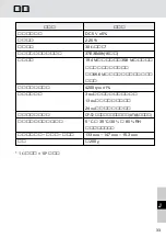 Preview for 33 page of Panasonic CF-VHD Series Operating Instructions Manual