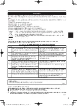 Предварительный просмотр 3 страницы Panasonic CF-VKB33 Series Operating Instructions Manual