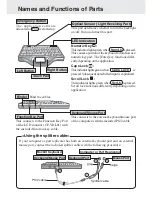 Preview for 2 page of Panasonic CF-VKBL02 Operating Instructions