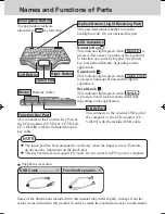 Preview for 2 page of Panasonic CF-VKBL03AM Operating Instructions