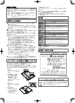 Предварительный просмотр 2 страницы Panasonic CF-VZSU0WU Operating Instructions Manual