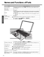 Preview for 14 page of Panasonic CF-W2 Series XP Operating Instructions Manual