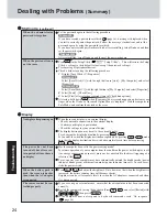 Preview for 24 page of Panasonic CF-W2 Series Operating Instructions Manual