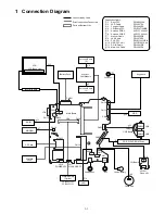 Preview for 9 page of Panasonic CF-W4GWCZZ Service Manual