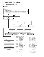 Preview for 10 page of Panasonic CF-W4GWCZZ Service Manual