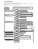 Предварительный просмотр 14 страницы Panasonic CF-W5LWEZZ Service Manual