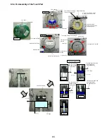 Preview for 65 page of Panasonic CF-W5LWEZZ Service Manual