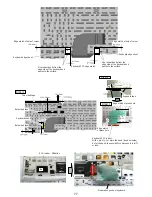 Предварительный просмотр 77 страницы Panasonic CF-W5LWEZZ Service Manual