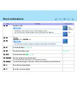 Preview for 13 page of Panasonic CF-W5MWEZZBM - Toughbook W5 - Core Duo 1.06... Reference Manual