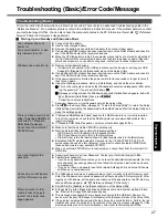 Preview for 27 page of Panasonic CF-W7 Series Operating Instructions Manual