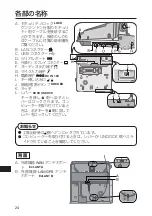 Preview for 24 page of Panasonic CF-WEB Series Operating Instructions Manual