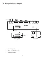 Preview for 8 page of Panasonic CF-WEB194AC Service Manual