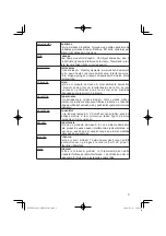 Предварительный просмотр 3 страницы Panasonic CF-WEB301T Operating Instructions Manual