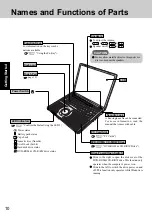 Предварительный просмотр 10 страницы Panasonic CF-Y2 Series Operating Instructions Manual