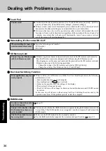 Preview for 34 page of Panasonic CF-Y2 Series Operating Instructions Manual