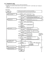 Preview for 16 page of Panasonic CF-Y2 Series Service Manual