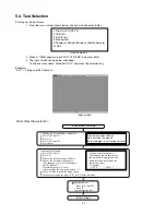 Preview for 24 page of Panasonic CF-Y2 Series Service Manual