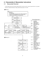 Preview for 26 page of Panasonic CF-Y2 Series Service Manual