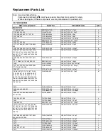 Preview for 44 page of Panasonic CF-Y2 Series Service Manual