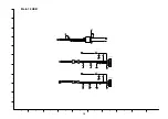 Preview for 65 page of Panasonic CF-Y2 Series Service Manual