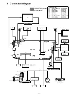 Preview for 8 page of Panasonic CF-Y4 - Batt For Service Manual