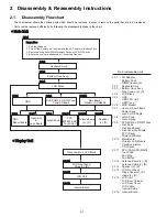 Preview for 9 page of Panasonic CF-Y4 - Batt For Service Manual