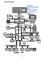 Preview for 12 page of Panasonic CF-Y5LWVYZ1 TOUGHBOOK Service Manual