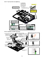 Preview for 75 page of Panasonic CF-Y5LWVYZ1 TOUGHBOOK Service Manual