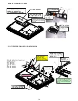 Preview for 78 page of Panasonic CF-Y5LWVYZ1 TOUGHBOOK Service Manual