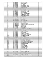 Preview for 85 page of Panasonic CF-Y5LWVYZ1 TOUGHBOOK Service Manual