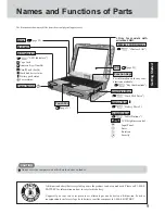 Предварительный просмотр 9 страницы Panasonic CF18FHD57BM - NOTEBOOK COMPUTER Operating Instructions Manual