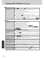 Preview for 32 page of Panasonic CF18FHD57BM - NOTEBOOK COMPUTER Operating Instructions Manual