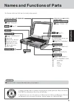 Preview for 9 page of Panasonic CF18KHHZXBM Operating Instructions Manual