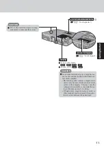 Предварительный просмотр 11 страницы Panasonic CF18KHHZXBM Operating Instructions Manual