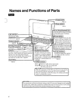 Предварительный просмотр 6 страницы Panasonic CF25EGC4DAM - PERSONAL COMPUTER User Manual