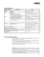 Preview for 13 page of Panasonic CF25EGC4DAM - PERSONAL COMPUTER User Manual